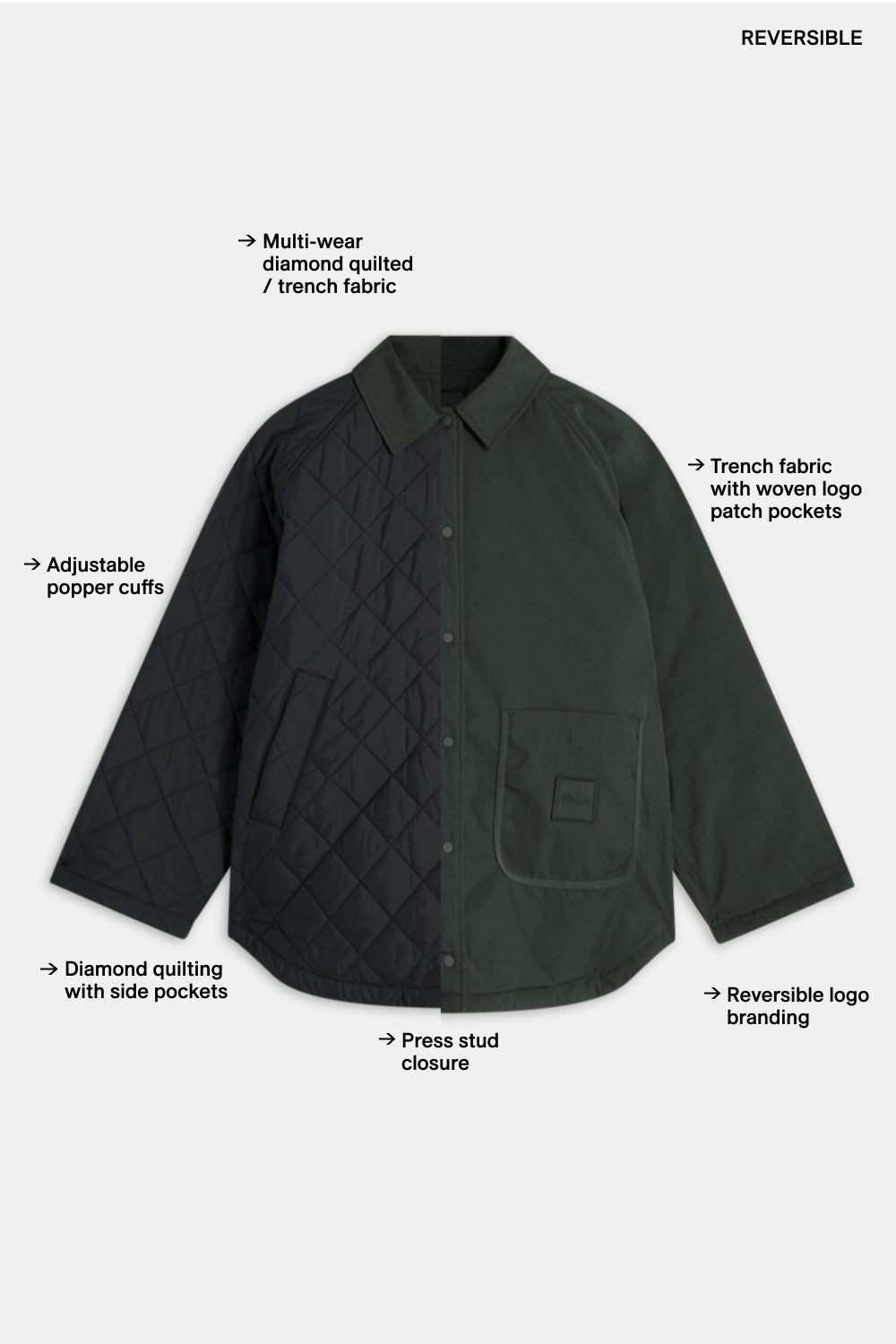 Quilted Reversible Barn Jacket - Dark Moss / Black