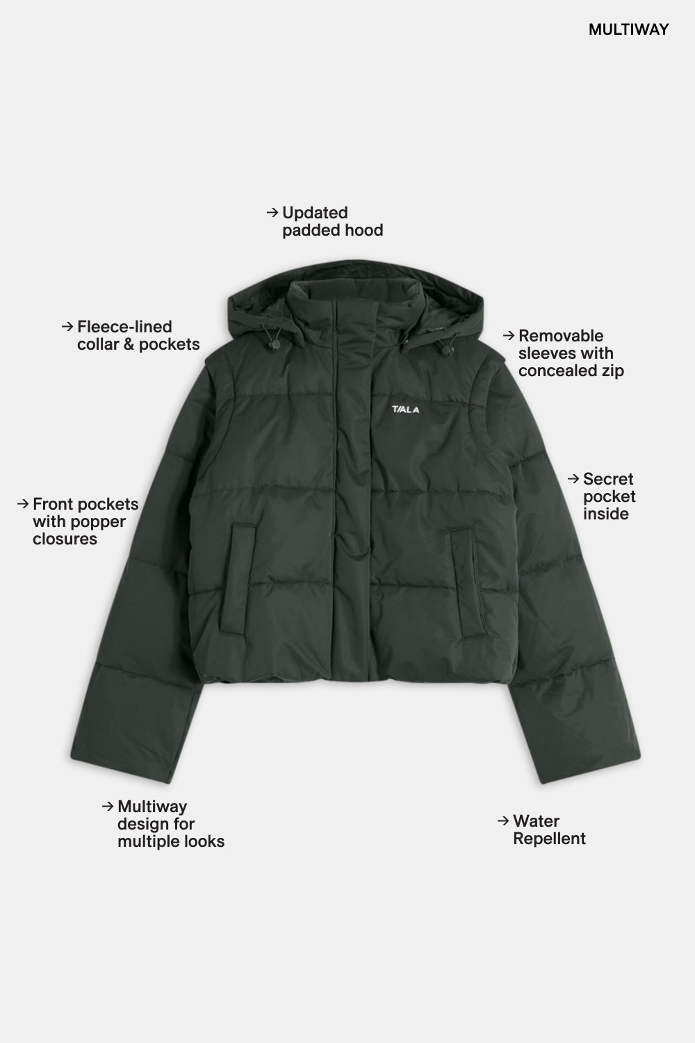 Storm Puffer Jacket - Dark Moss