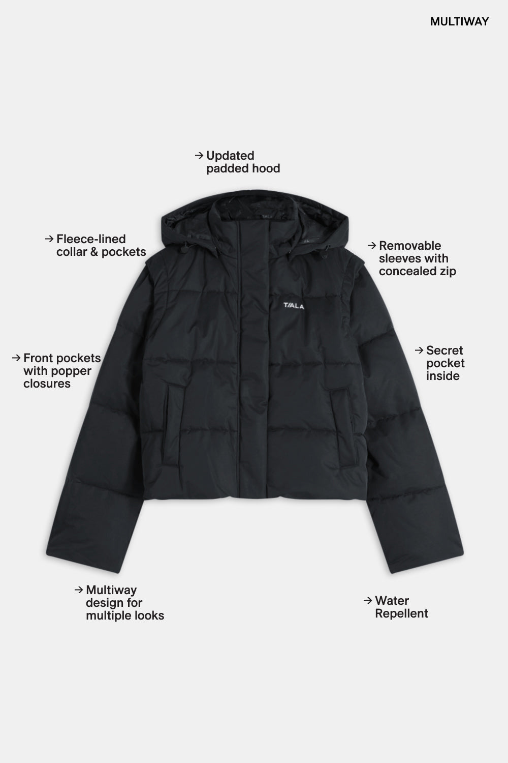 Storm Puffer Jacket - True Black